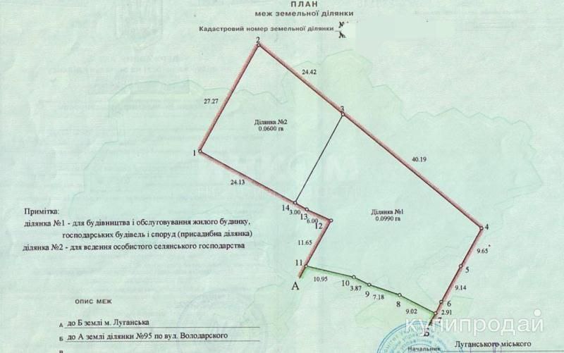 Фото Продаются два приватизированных участка общей площадью 19,69 сотки!