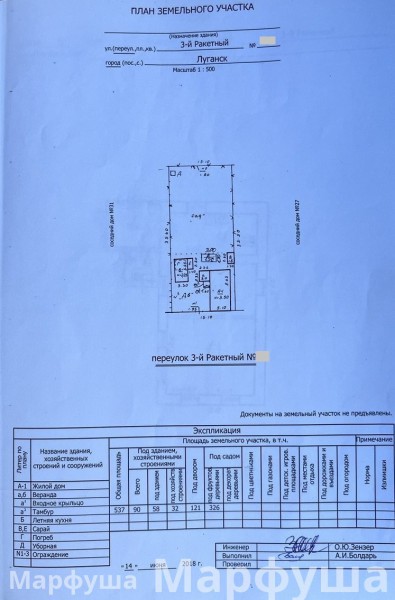 Продам дом пер. 3- й Ракетный (р- н 33 Школы)