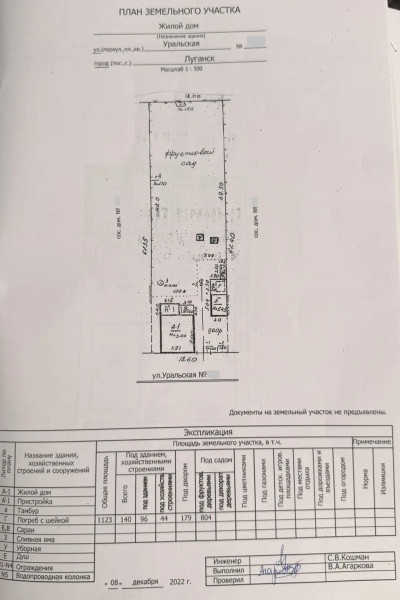 Фото Продам дом на ул. Уральская