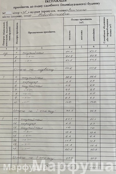 Фото Продам дом 282 кв. м. пгт Новосветловка