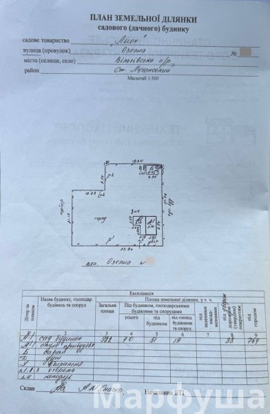 Продам дачу в Станично- Луганском р- не (Ольховские дачи)