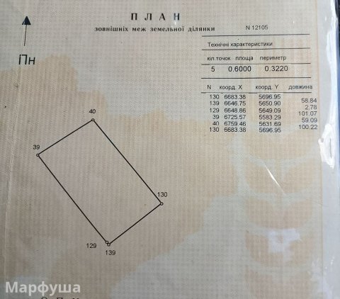 Продам участок земли в пгт. Георгиевка