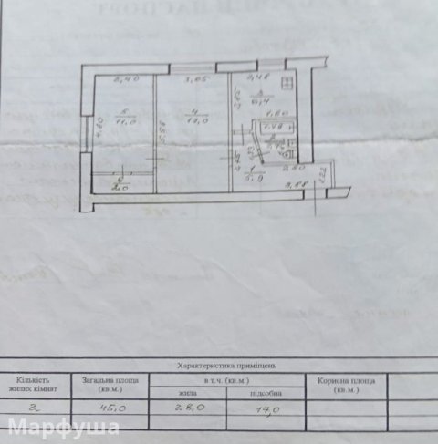 продам квартиру кв. Жукова