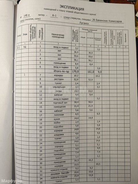 Продам нежилое помещение 675 м2 в городе Луганск улица 26 Бакинских Коммисаров