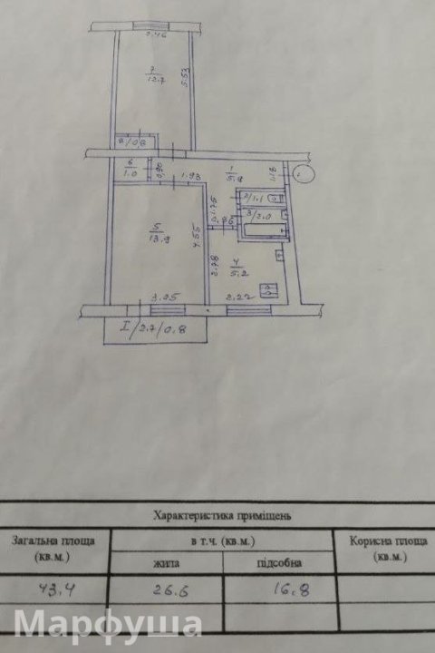 продам квартиру ул. Тульская