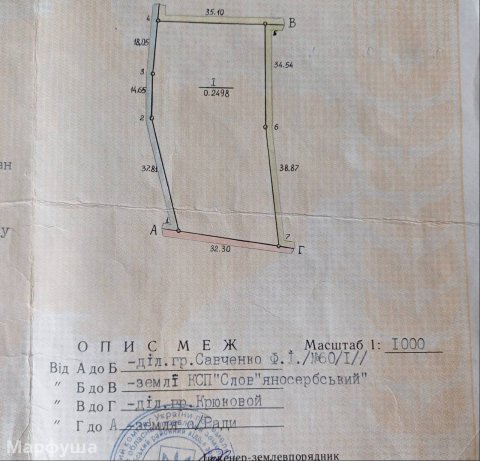 Продажа участка