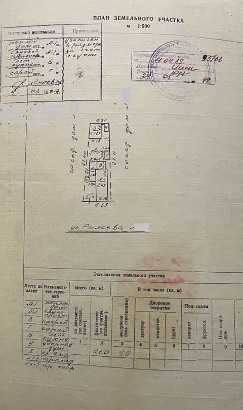 Продам флигель в Камброде ул. Рылеева