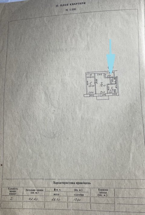 Продам 2- к квартиру по цене 1 к на ул. Советская