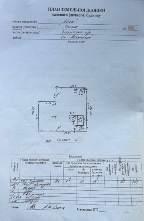 Продам дачу в Станично- Луганском р- не (Ольховские дачи)