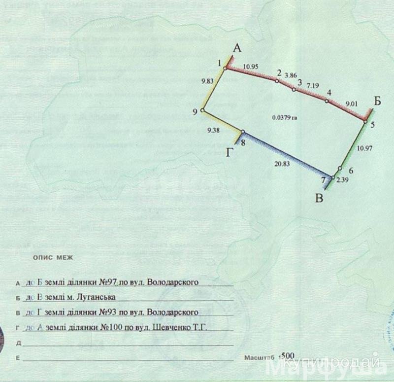 🔥 УНИКАЛЬНОЕ ПРЕДЛОЖЕНИЕ В ЦЕНТРЕ ЛУГАНСКА! 🔥