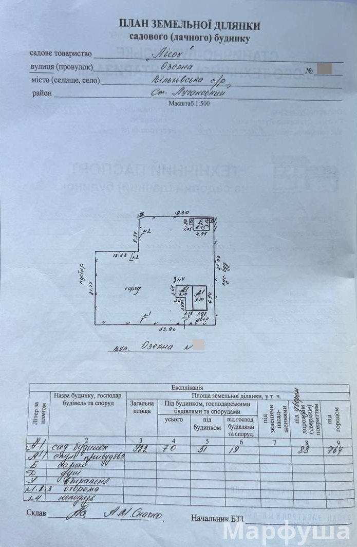 Продам дачу в Станично- Луганском р- не (Ольховские дачи)